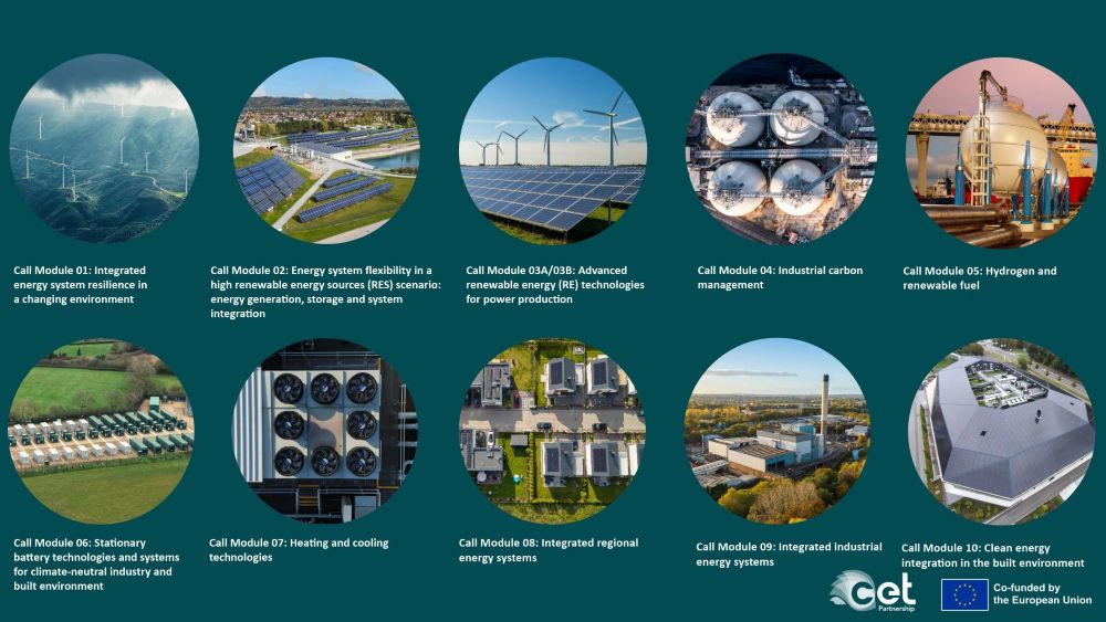 JC2026_CETP_topics_Portal eventos CDTI.jpg