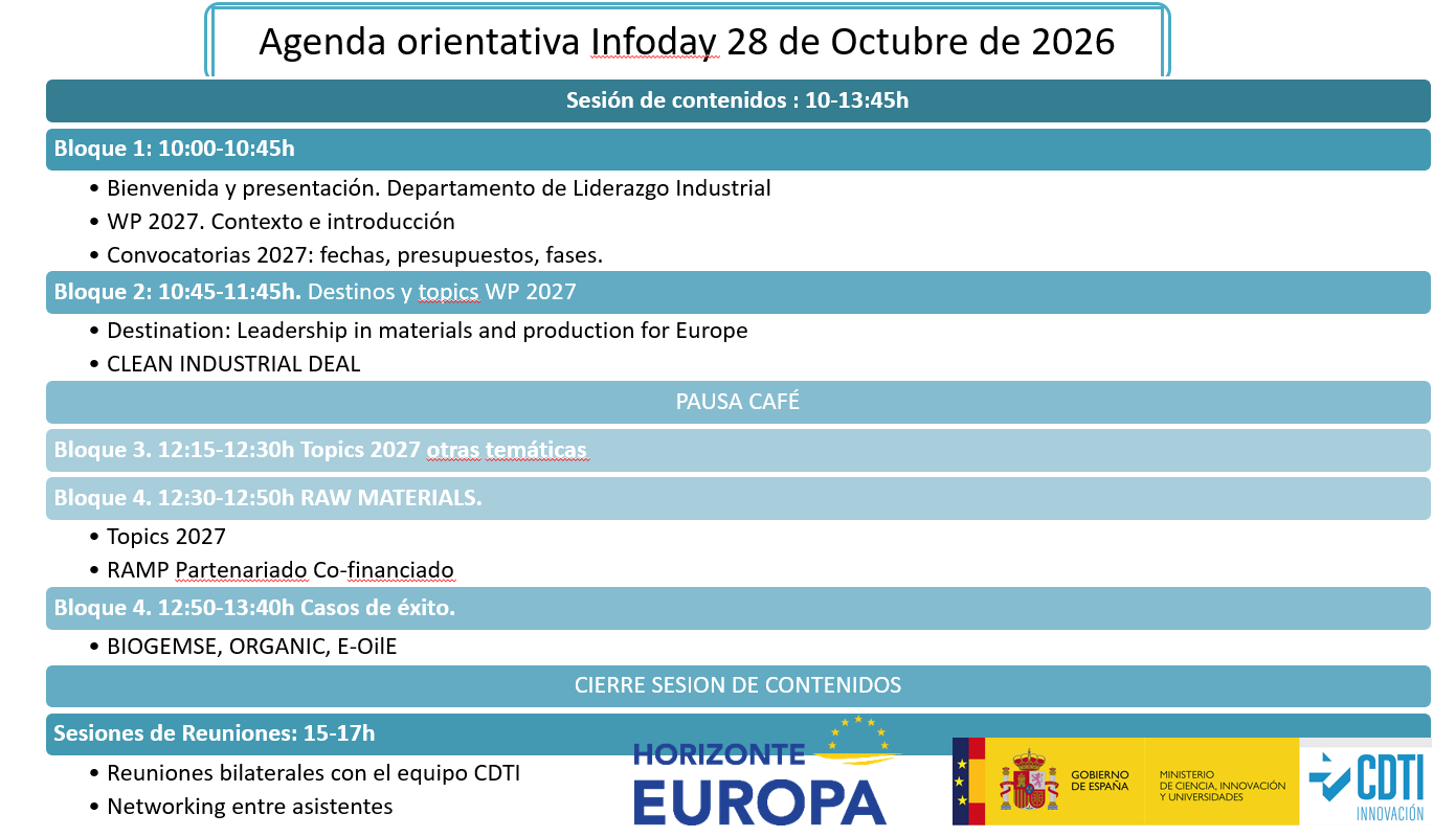 20261028 Agenda Cl4 Industria .png